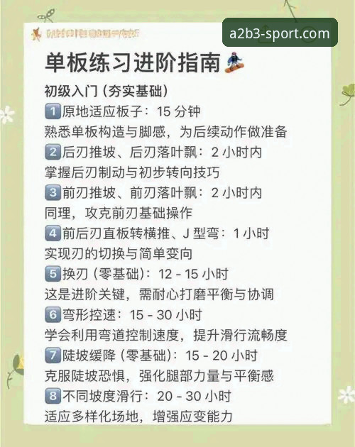 安博体育使用教程必备：从入门到精通的完整操作指南